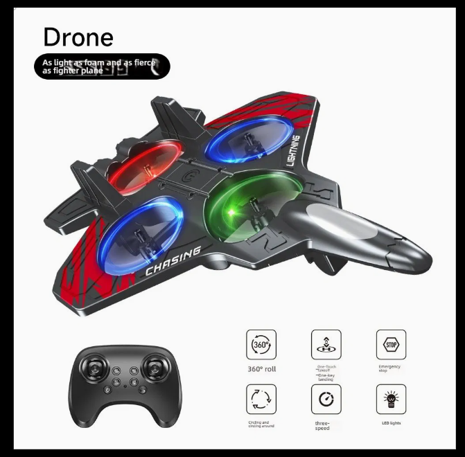 Fighter Plane | Remote Controlled Fighter Plane